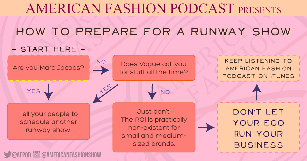 Runway Show Bad? How To Prepare For A Runway Show…